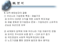 [사회학] 기업의 사회적 책임-배태성과 외부성-16