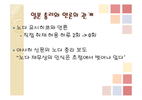 [일본정치] 일본 총리와 언론의 관계 연구-14