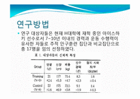 [연구방법론] 추적 안구훈련이 아이스하키 선수의 운동수행력과 동체시력에 미치는 영향-6