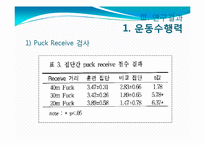 [연구방법론] 추적 안구훈련이 아이스하키 선수의 운동수행력과 동체시력에 미치는 영향-18