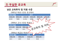 [사회문제론] 교육문제 현황과 원인 및 대책-6