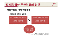 [사회문제론] 교육문제 현황과 원인 및 대책-10
