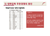 [사회문제론] 교육문제 현황과 원인 및 대책-11