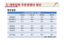 [사회문제론] 교육문제 현황과 원인 및 대책-13