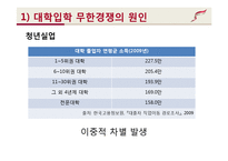 [사회문제론] 교육문제 현황과 원인 및 대책-14
