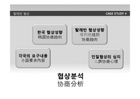 [국제협상] 탈레만 인질협상 사례-15