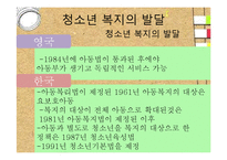 [사회복지] 청소년 복지 발달과정 및 필요성과 내용-10
