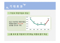 [행정학] 지방소비세의 문제점 고찰-7