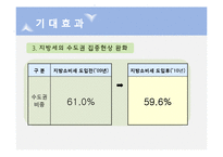 [행정학] 지방소비세의 문제점 고찰-8