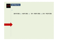 [장애인 복지] 장애인 교육(특수교육) 현황과 문제점 및 발전방안-18