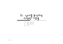[성심리학] 심리적 양성성과 남녀 분석 기준에 대하여-12