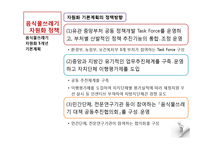 [행정학] 음식물쓰레기 자원화 환경정책-10