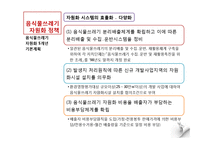 [행정학] 음식물쓰레기 자원화 환경정책-12