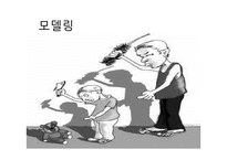 [심리학] Bandura의 사회 인지 이론 연구-12
