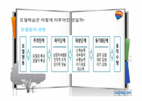 [심리학] Bandura의 사회 인지 이론 연구-15