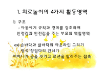 [아동심리] 치료놀이(THERAPLAY) 과정과 모습, 규칙과 효과-12