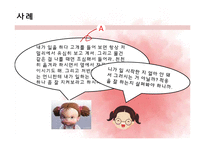 [상담심리학] 인지행동치료-15