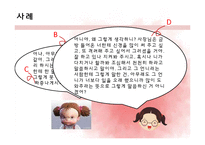 [상담심리학] 인지행동치료-16