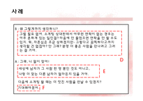 [상담심리학] 인지행동치료-20