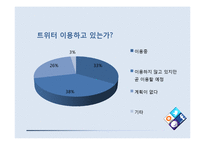 SNS 정부규제의 필요성 찬반 토론-7