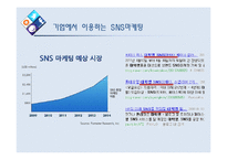 SNS 정부규제의 필요성 찬반 토론-8