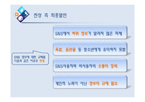SNS 정부규제의 필요성 찬반 토론-20
