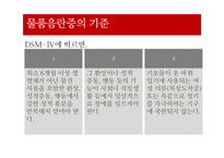 [성심리] 한국의 성문화 실태 연구-18