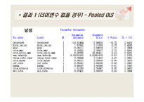 [연구방법론] 비만에 영향을 미치는 사회, 경제, 행동적 요인 분석-6