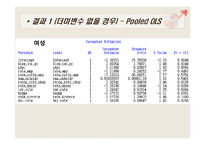 [연구방법론] 비만에 영향을 미치는 사회, 경제, 행동적 요인 분석-7