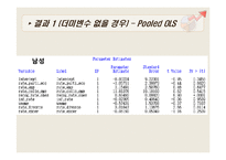[연구방법론] 비만에 영향을 미치는 사회, 경제, 행동적 요인 분석-12