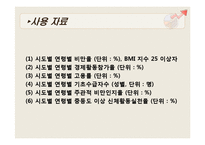 [연구방법론] 비만에 영향을 미치는 사회, 경제, 행동적 요인 분석-17