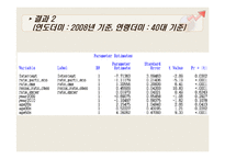 [연구방법론] 비만에 영향을 미치는 사회, 경제, 행동적 요인 분석-20