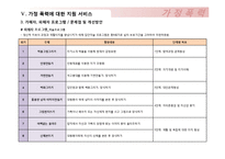 [사회복지] 가정폭력의 실태와 사회적, 국가적 개선방안 고찰-18