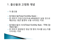 [사회학] 출생율과 노령화 관련 통계변화-2