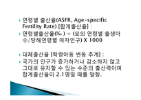 [사회학] 출생율과 노령화 관련 통계변화-3