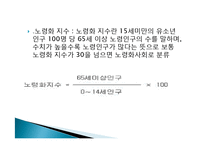 [사회학] 출생율과 노령화 관련 통계변화-5