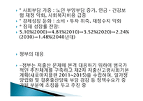 [사회학] 출생율과 노령화 관련 통계변화-9