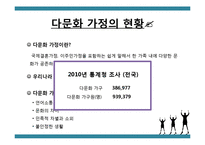 [정책학] 다문화 가정을 위한 체육정책 방안-3