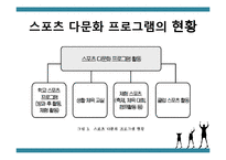 [정책학] 다문화 가정을 위한 체육정책 방안-6
