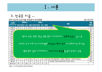 [행정학] 사회복지행정, 무상급식에 대하여-5