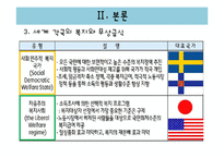 [행정학] 사회복지행정, 무상급식에 대하여-10