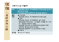 [학교복지] 중학생 대상 게임중독 예방 및 치료 프로그램-13