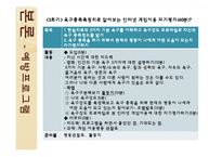 [학교복지] 중학생 대상 게임중독 예방 및 치료 프로그램-15
