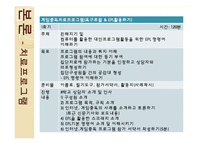 [학교복지] 중학생 대상 게임중독 예방 및 치료 프로그램-20