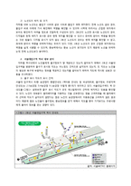 [노인복지] 지하철의 노인 친화적 환경 제공 실태 연구-7