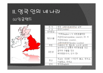 [유럽경제] 영국의 경제와 문화-8