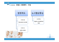 프랑스의 사회복지-한국과의 비교-6