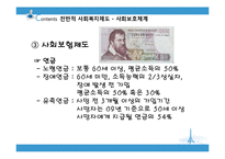 프랑스의 사회복지-한국과의 비교-12