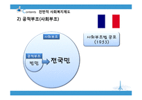 프랑스의 사회복지-한국과의 비교-13