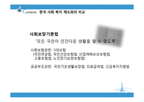 프랑스의 사회복지-한국과의 비교-20